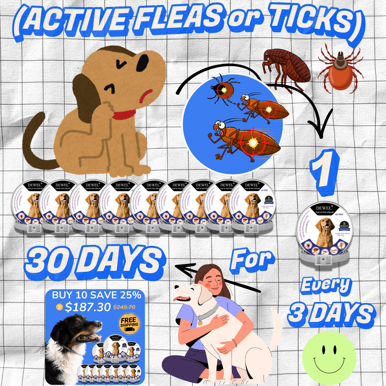 Prevention vs. Active Infestations Prevention vs. Active Infestations